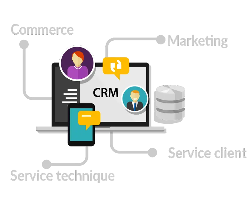 centralisation des données clients dans le CRM